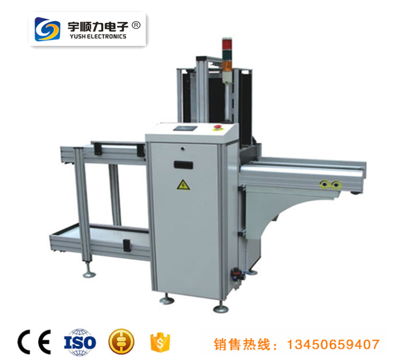 分板機自動送收板機